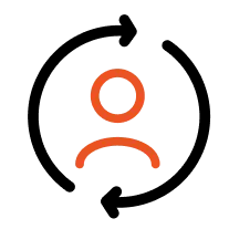 DNN SCIM User Provisioning